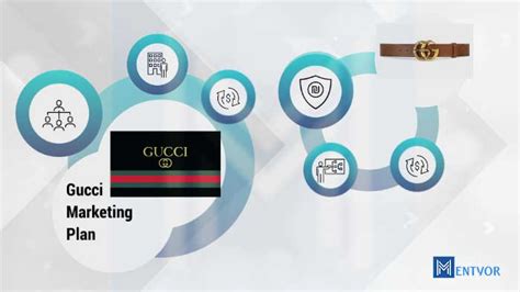 strategie di successo gucci|gucci watch marketing strategy.